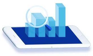 毅達資本領投WebEye，助力中國移動互聯網企業加速出?；ヂ摼W銷售